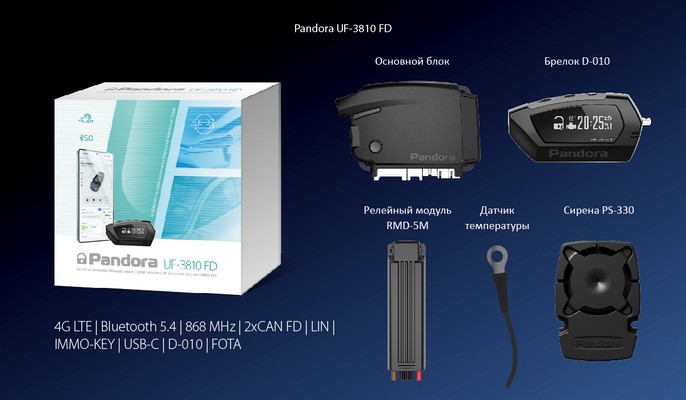 Комплектация Pandora UF 3810 FD