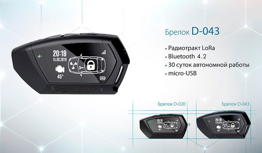 Pandora D043