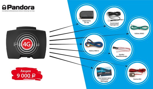 Комплектация Pandora 4G Upgrade KIT