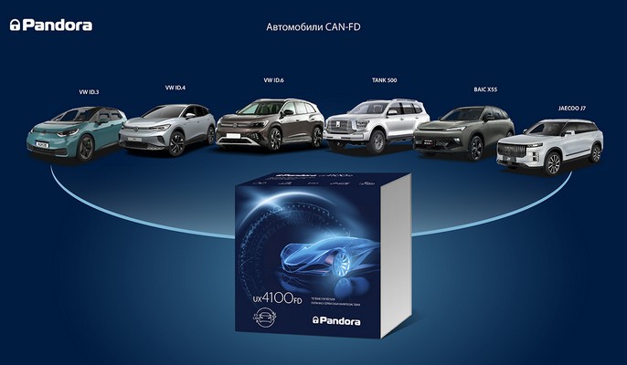 Поддержка автомобилей с шиной CAN-FD