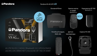 Комплектация системы Pandora VX-4G GPS v3